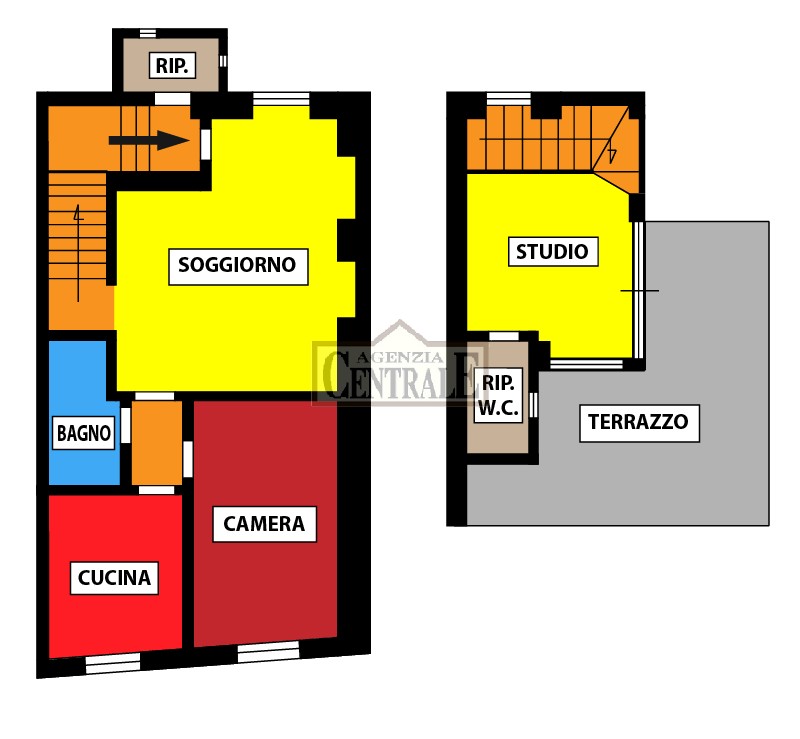 Agenzia Immobiliare Centrale Sanremo
